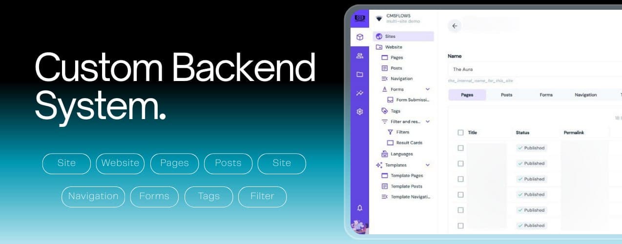 หลังบ้านที่เข้าใจธุรกิจคุณ